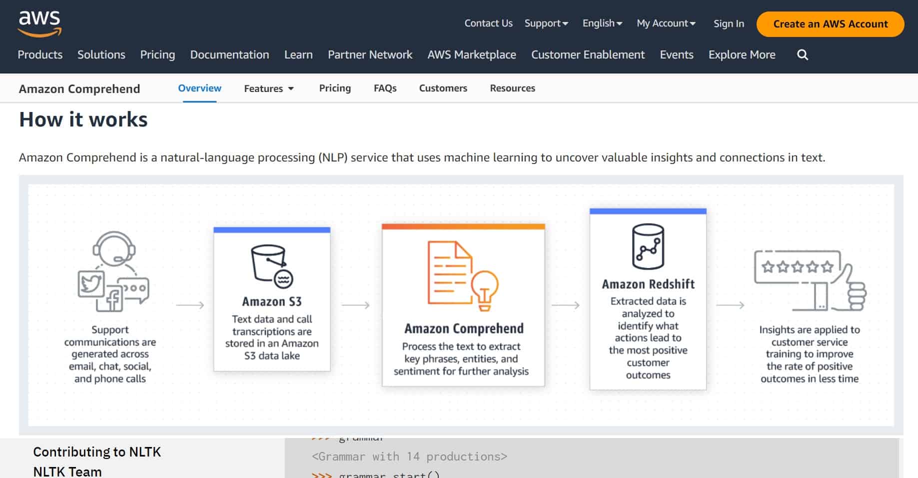 NLP Tools - Amazon Comprehend