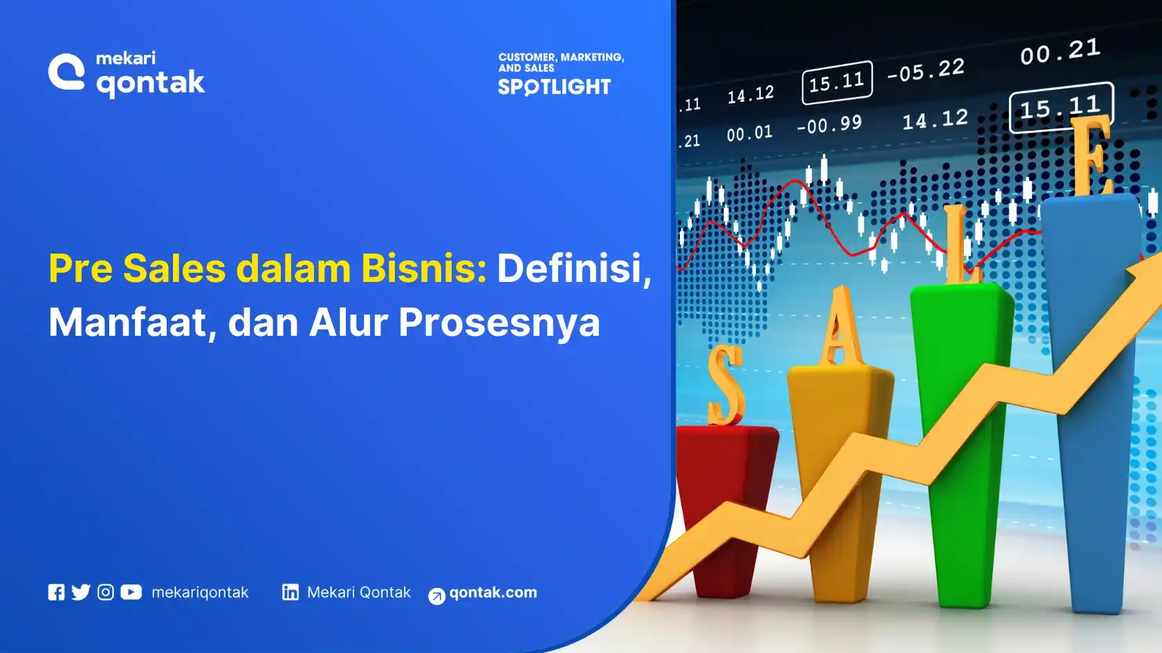 Ilustrasi Pre Sales dalam bisnis