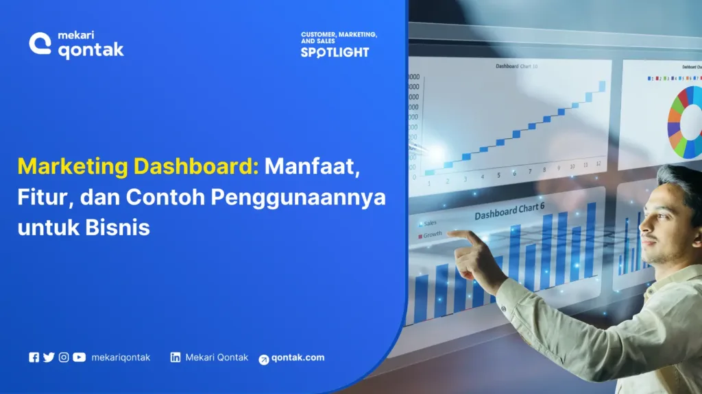 marketing-dashboard-manfaat-fitur-dan-contoh-penggunaannya-untuk-bisnis Marketing Dashboard: Manfaat, Fitur, dan Contoh Penggunaannya untuk Bisnis