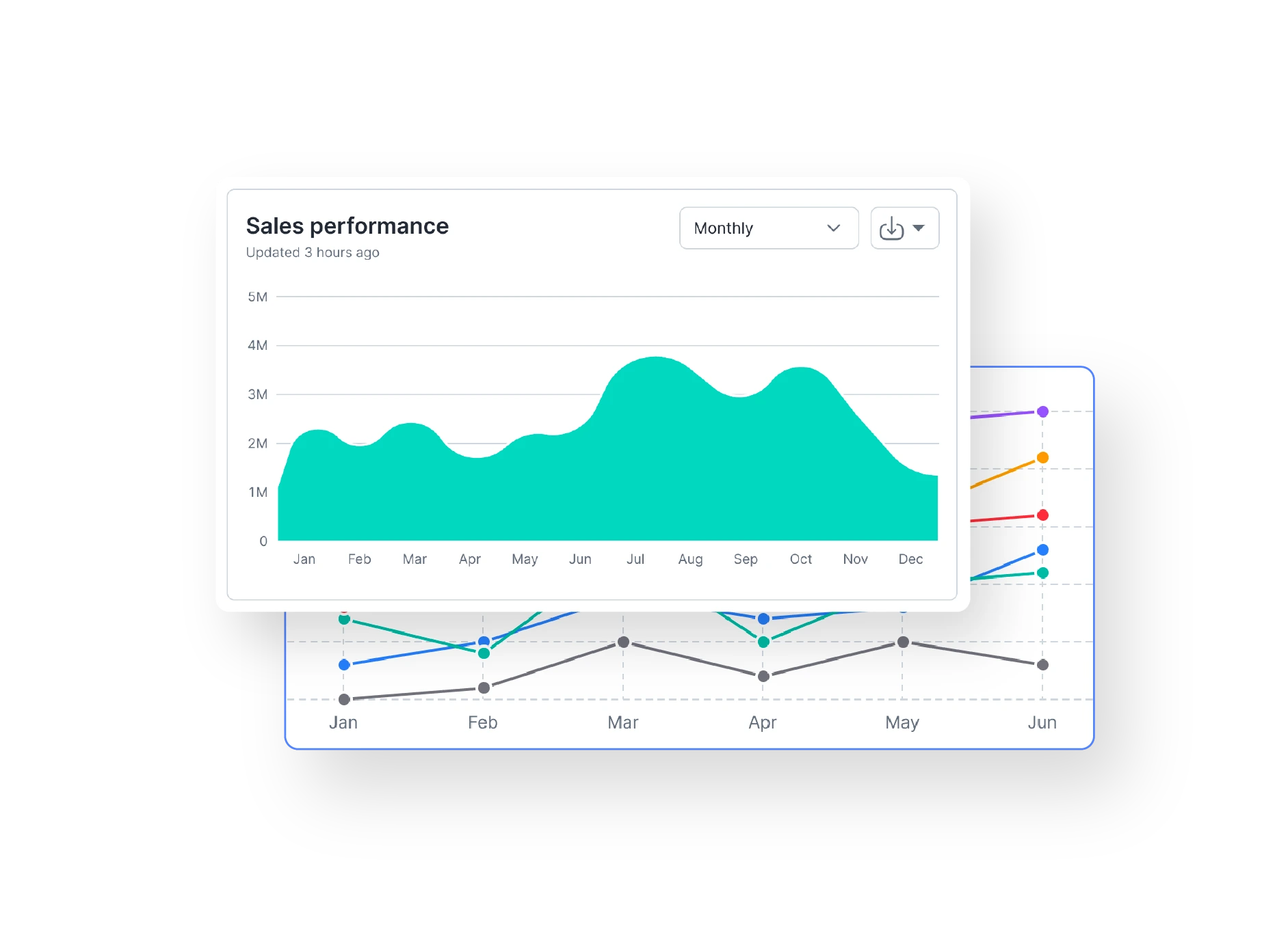 Sales Tracking Feature on Qontak's CRM Software