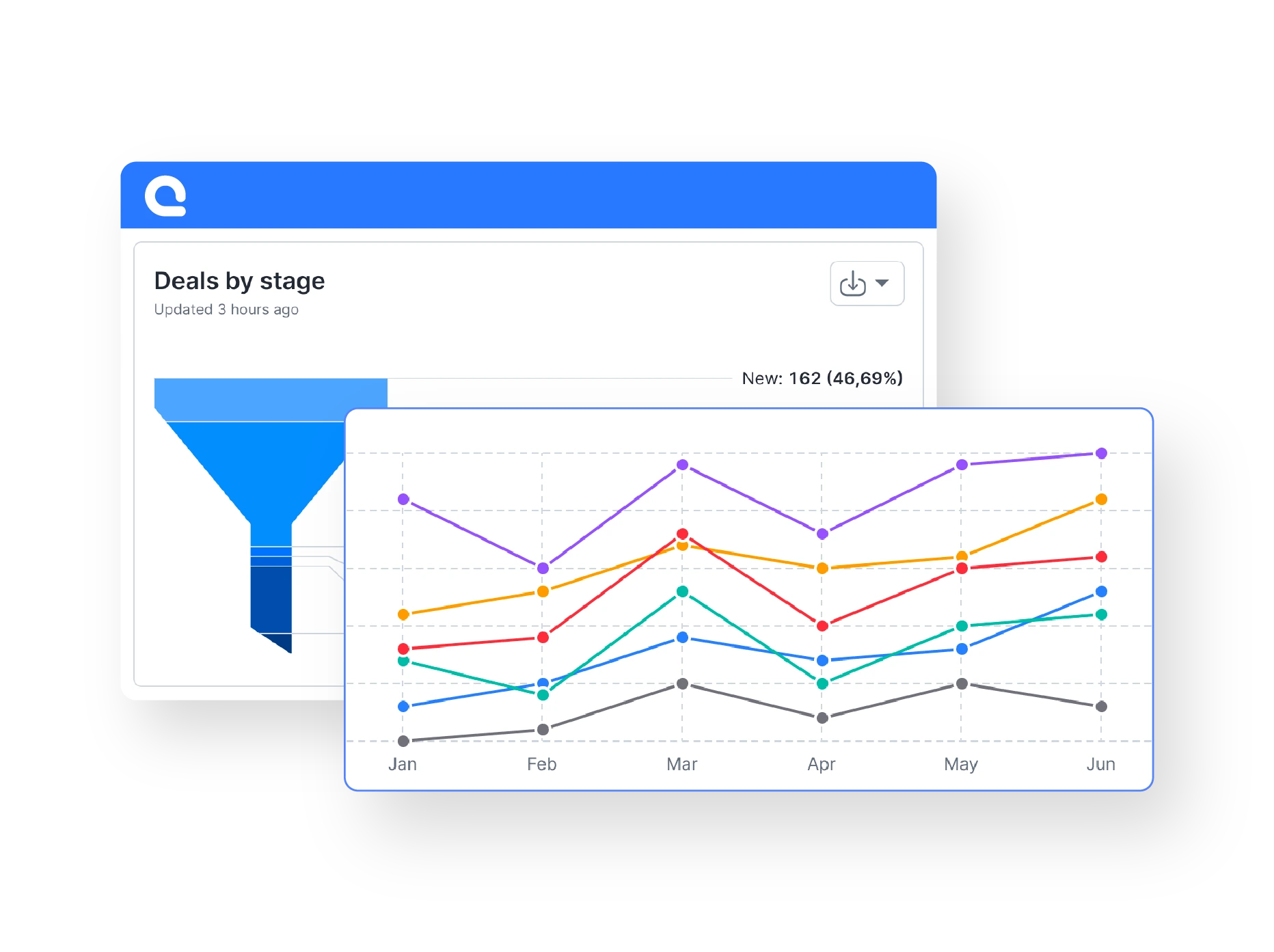 Custom Reports Feature on Qontak's CRM Software