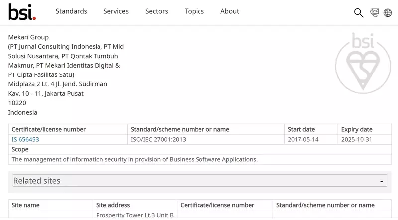 Sertifikat ISO 27001:2013 Mekari Qontak vs Competitor _ Sertifikat ISO 27001:2013