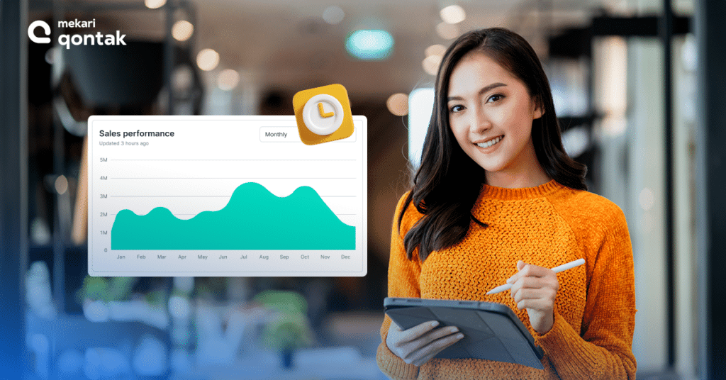 5. Sales Forecasting