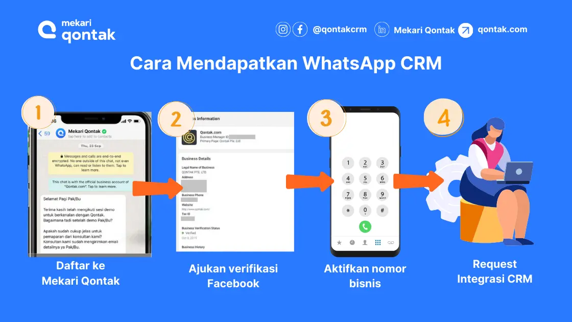 Cara Mendapatkan WhatsApp CRM Cara Mendapatkan WhatsApp CRM