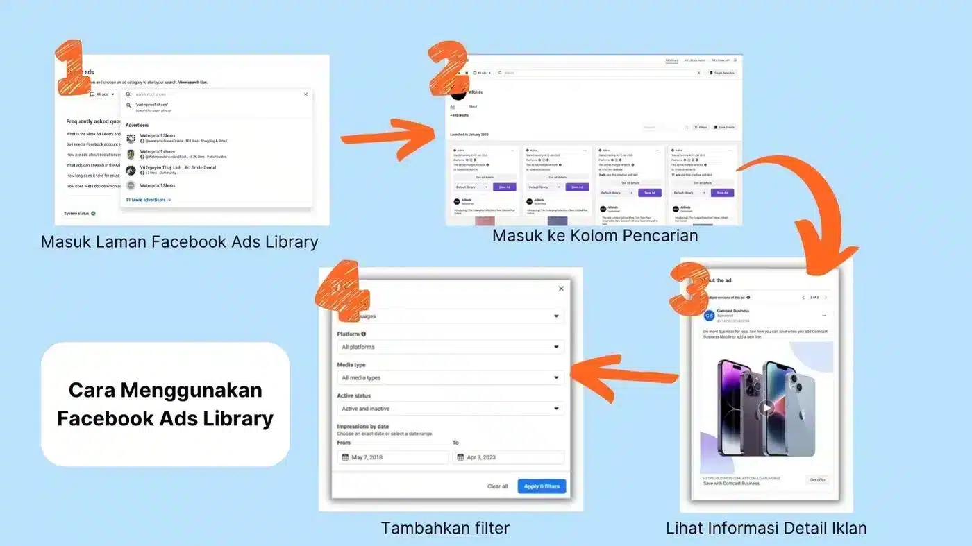 Cara Menggunakan Facebook Ads Library Cara Menggunakan Facebook Ads Library