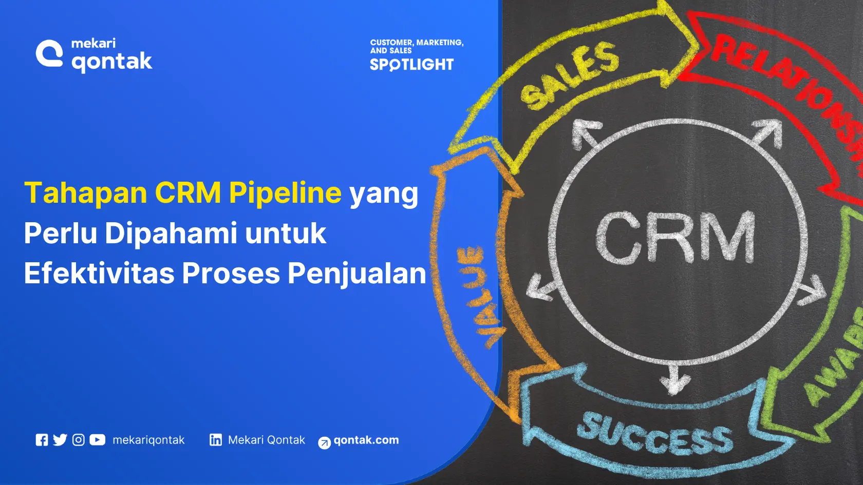 Tahapan CRM Pipeline yang Perlu Dipahami untuk Efektivitas Proses Penjualan