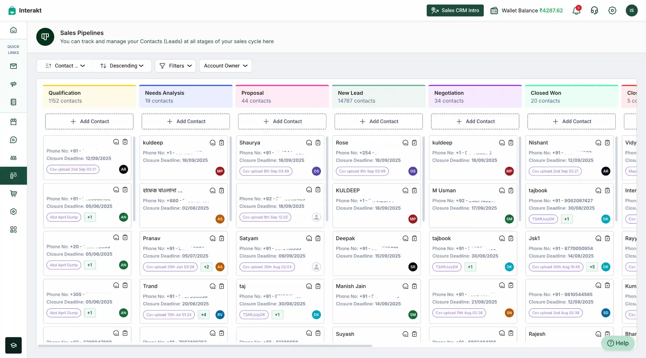 Tampilan Dashboard Manajemen Pipeline Vendor Jasa WhatsApp Business API Interakt Dashboard Manajemen Pipeline Vendor Jasa WhatsApp Business API Interakt