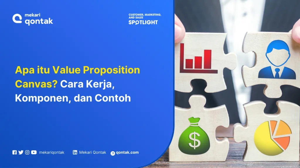 Apa itu Value Proposition Canvas?Komponen dan Contohnya