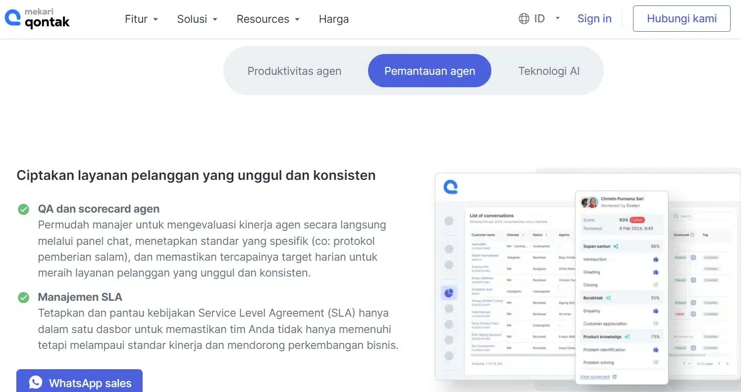 Tools SLA Monitoring dan Report Terbaik - Mekari Qontak
