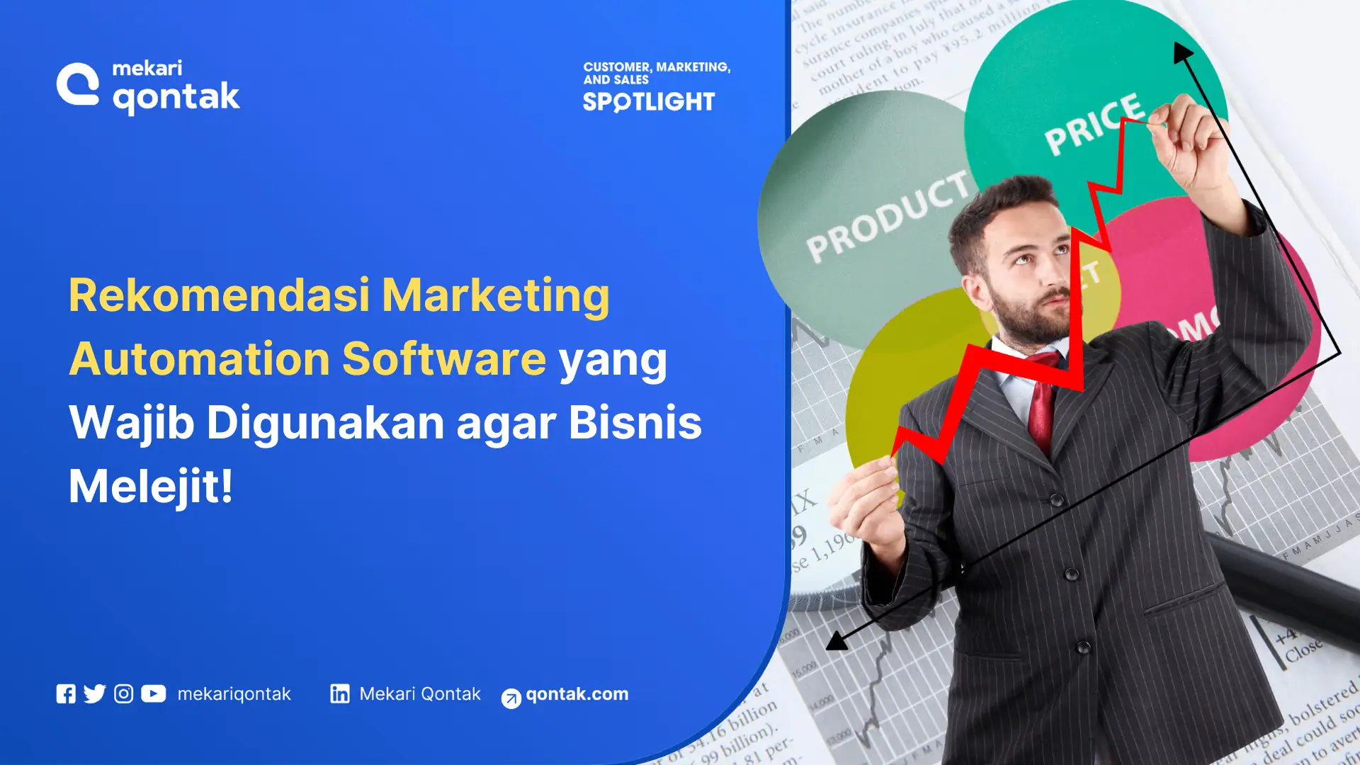 Rekomendasi Marketing Automation Software Terbaik untuk Bisnis