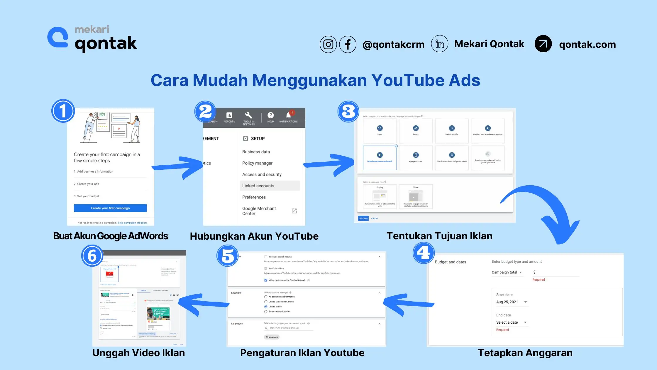 Cara Efektif Beriklan di YouTube Cara Efektif Beriklan di YouTube