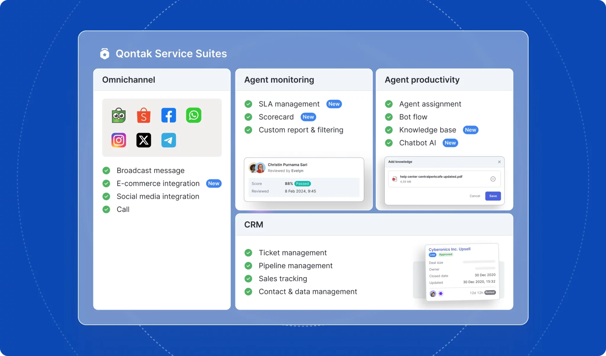 Fitur Qontak Service Suites