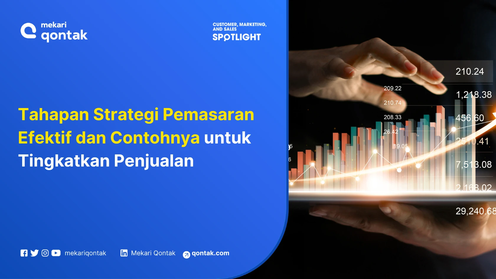 Tahapan Strategi Pemasaran Efektif dan Contohnya untuk Tingkatkan Penjualan