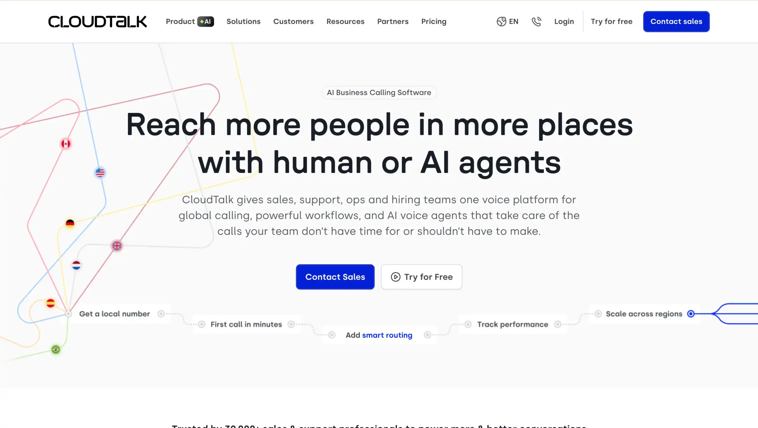 Software ai customer service-CloudTalk