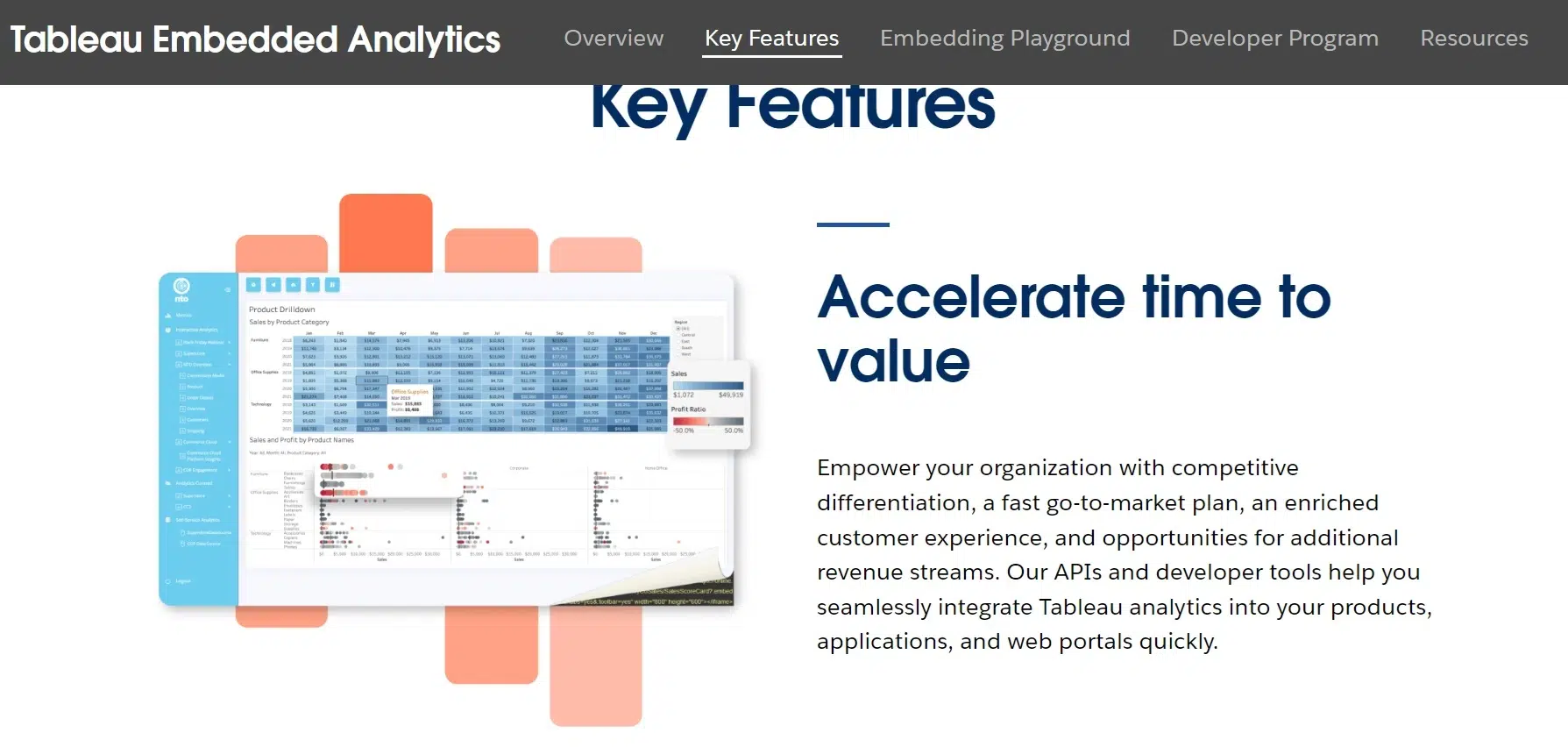 Aplikasi analisis data_Tableau
