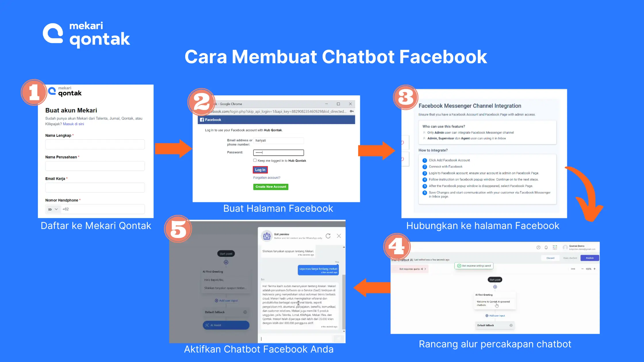 Cara Membuat Chatbot Facebook Cara Membuat Chatbot Facebook