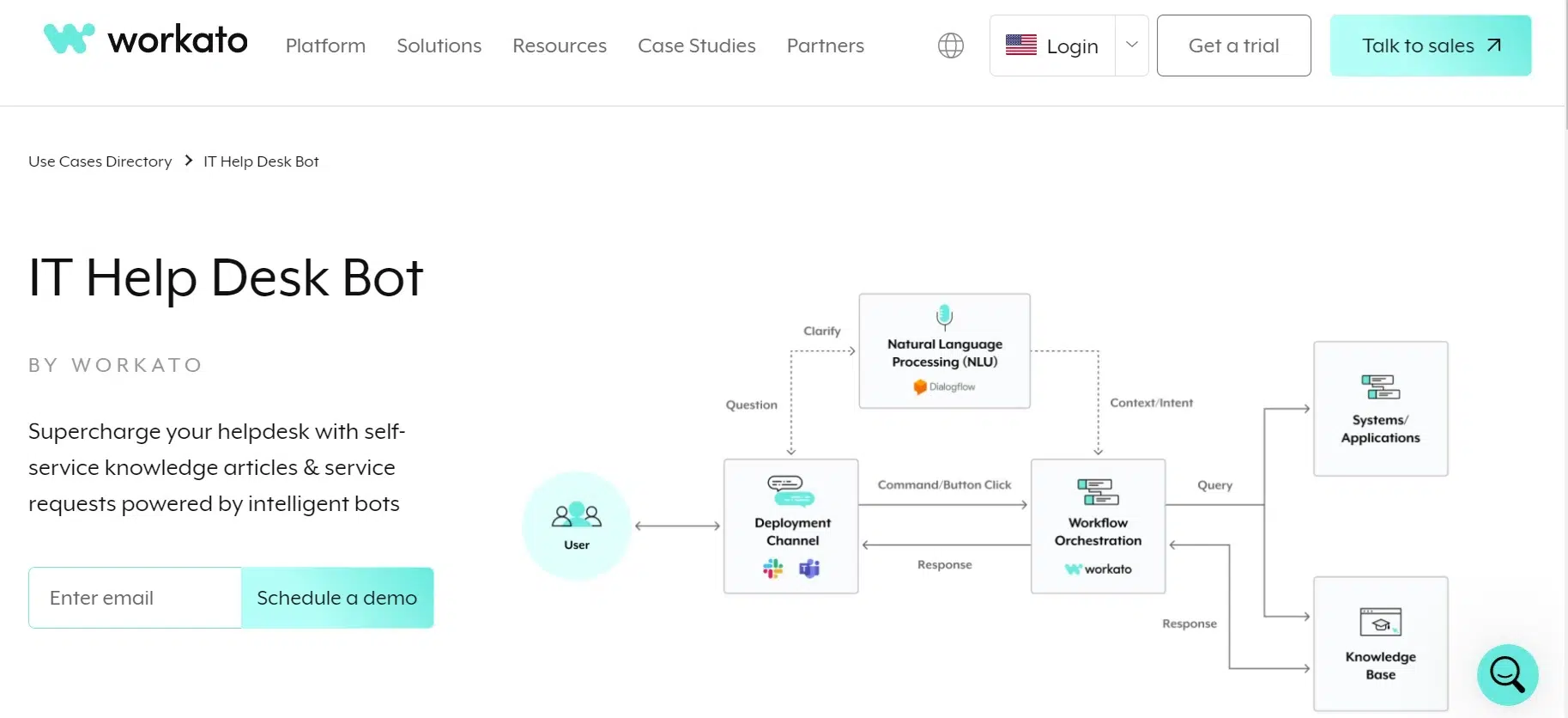 Landing Page Workato Software Chatbot Service Desk_Workato