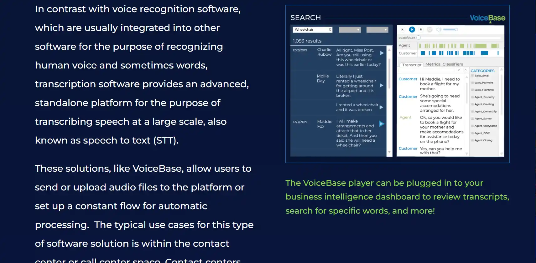 Rekomendasi Software AI Call Center Terbaik _ VoiceBase