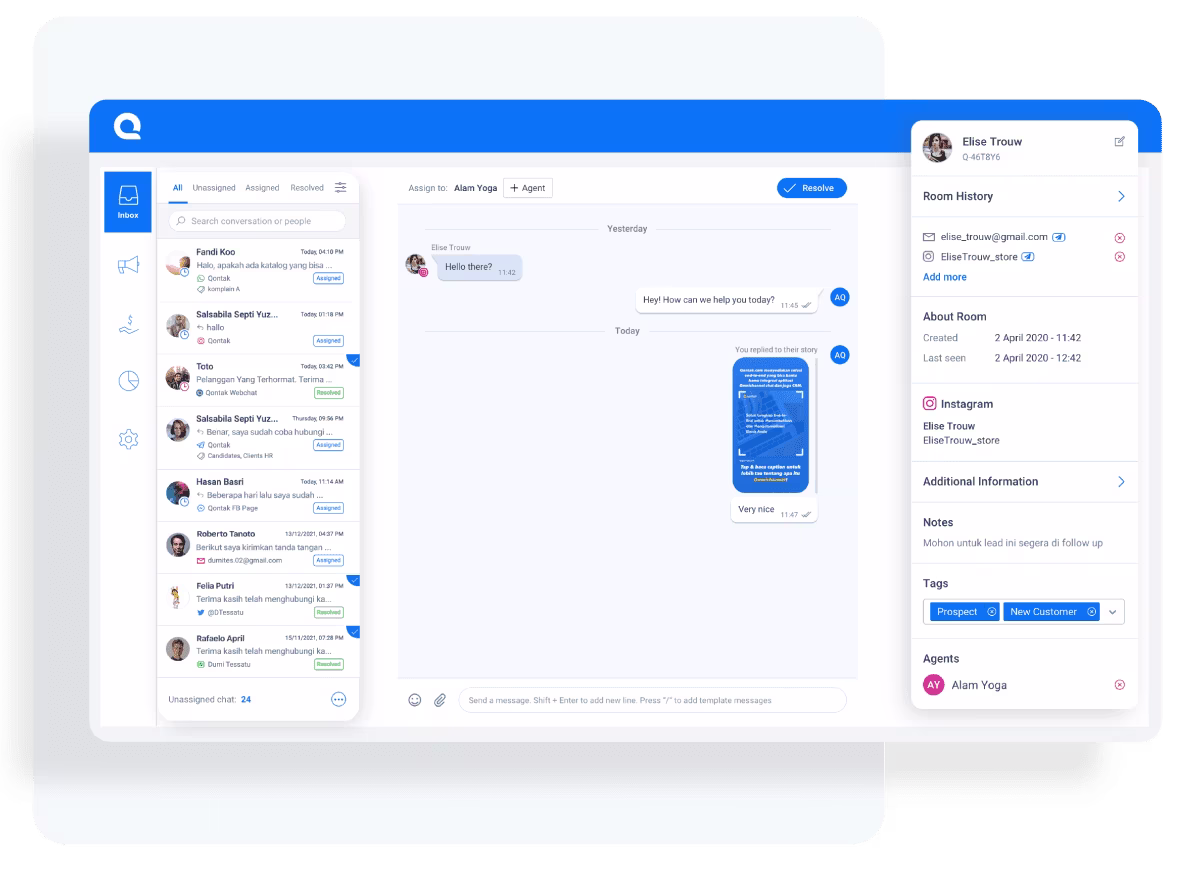 Ilustrasi Dashboard Fitur WhatsApp Blast Mekari Qontak