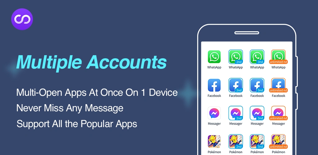 Tampilan Aplikasi WhatsApp Clone Multiple Accounts Aplikasi WhatsApp Clone Multiple Accounts