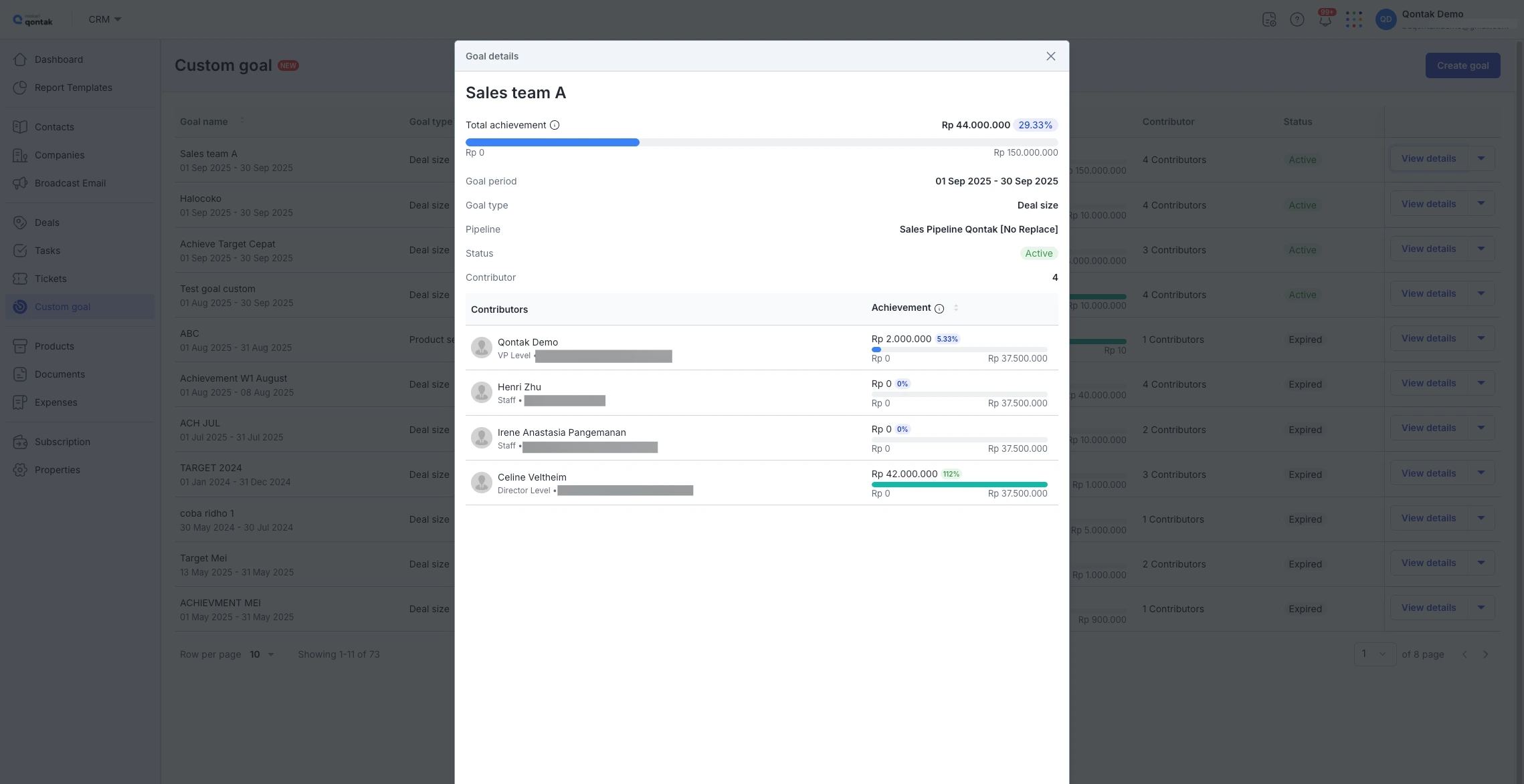 Tampilan Dashboard Pencapaian Multi Agen Aplikasi Whatsapp Clone Mekari Qontak Dashboard Pencapaian Multi Agen Aplikasi Whatsapp Clone Mekari Qontak