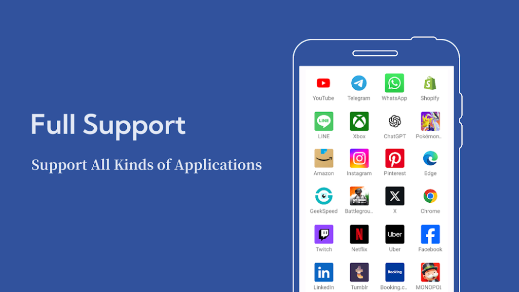 Tampilan Fitur Aplikasi Yang Didukung Aplikasi Whatsapp Clone Dual Space Fitur Aplikasi Yang Didukung Aplikasi Whatsapp Clone Dual Space