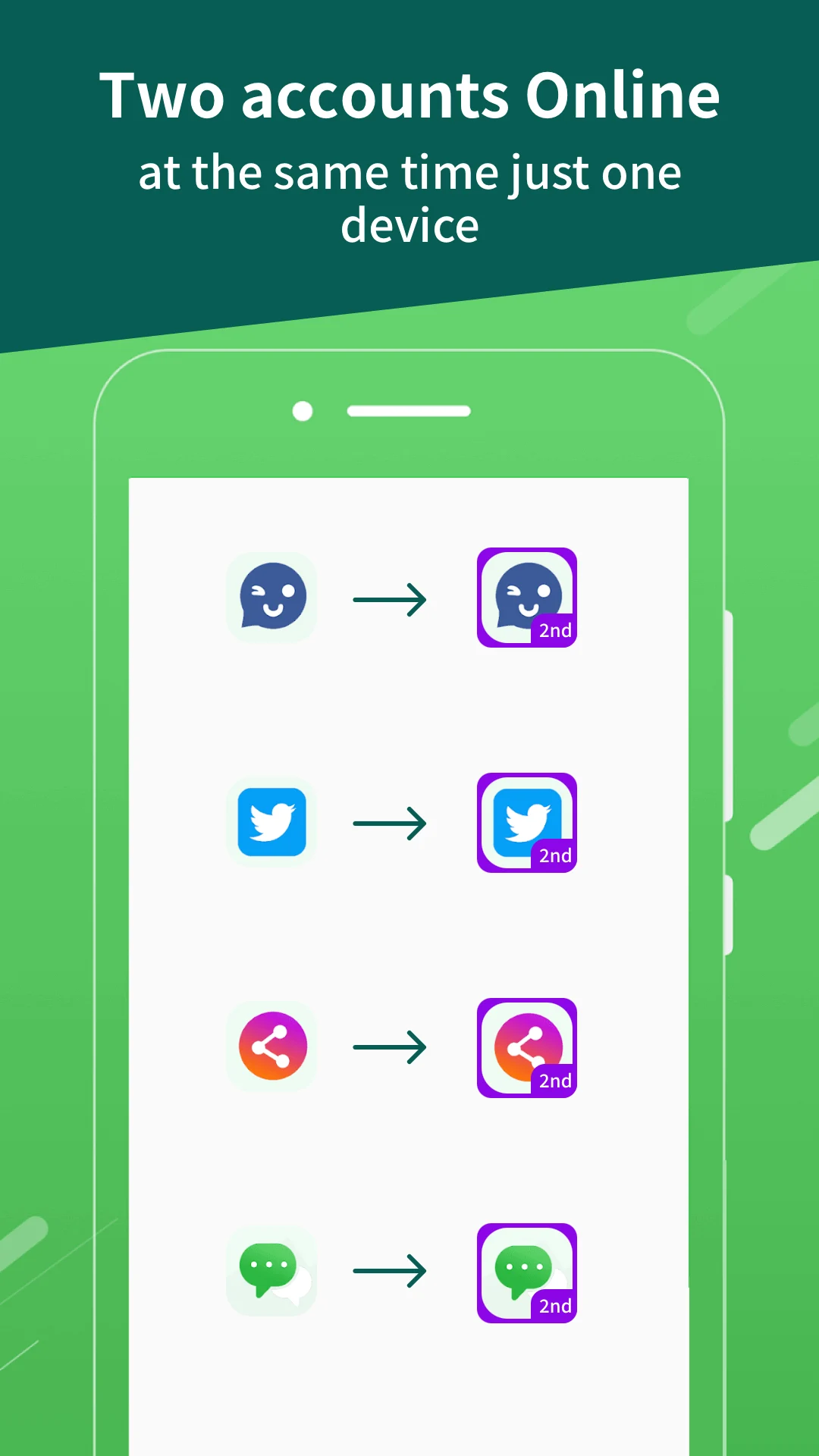 Tampilan Fitur Two Accounts Aplikasi WhatsApp Clone 2Face Fitur Two Accounts Aplikasi WhatsApp Clone 2Face