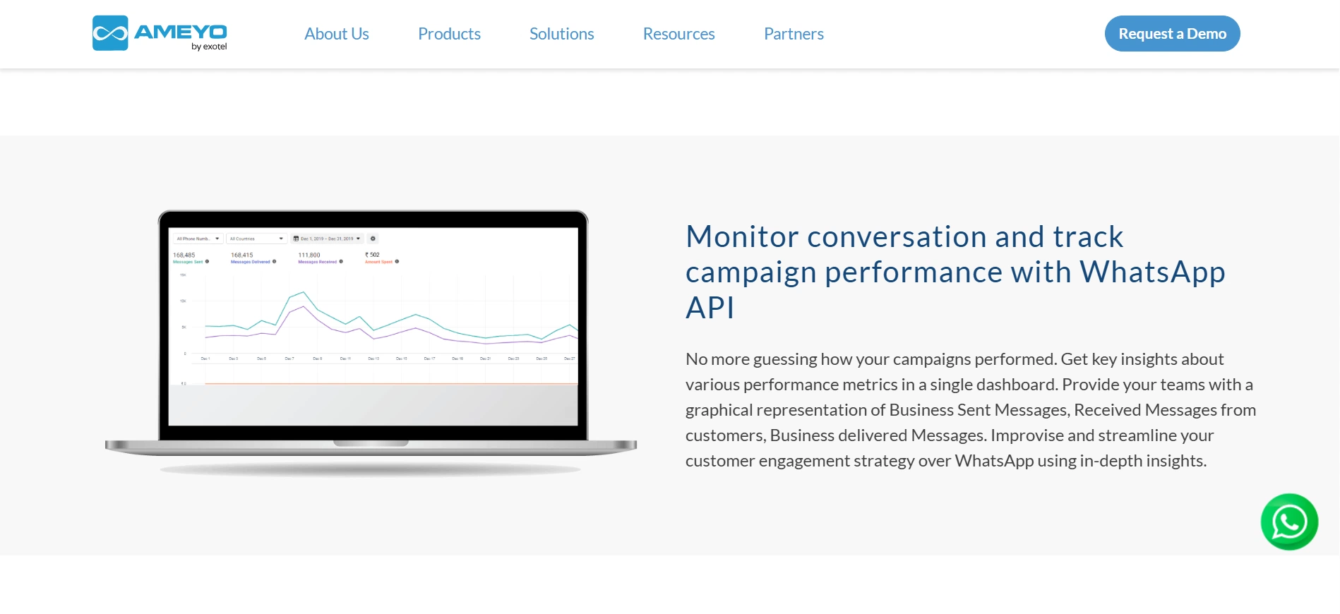 Halaman Fitur Laporan Analitik Vendor WhatsApp Blast Ameyo