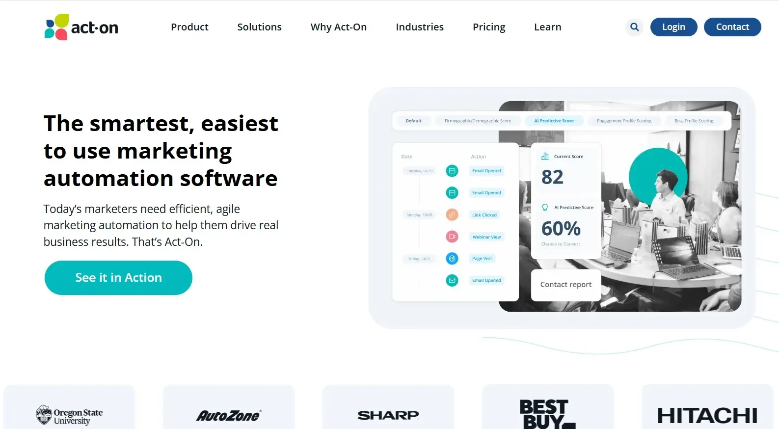 Software B2B Marketing Terbaik _ Act On