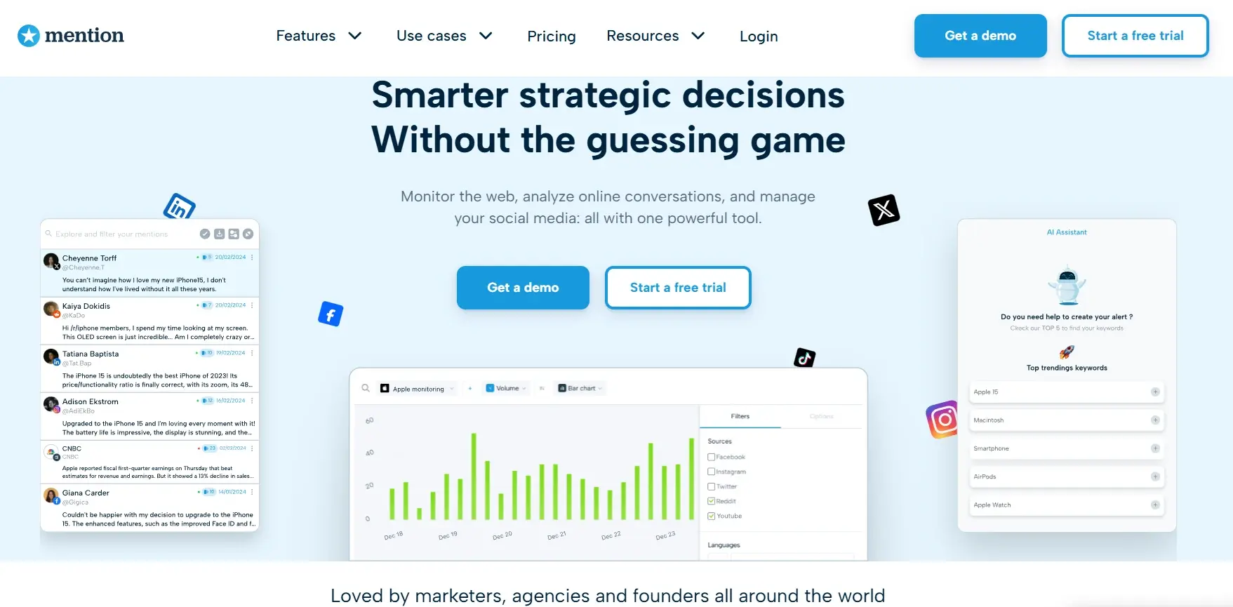 Software B2B Marketing Terbaik _ Mention