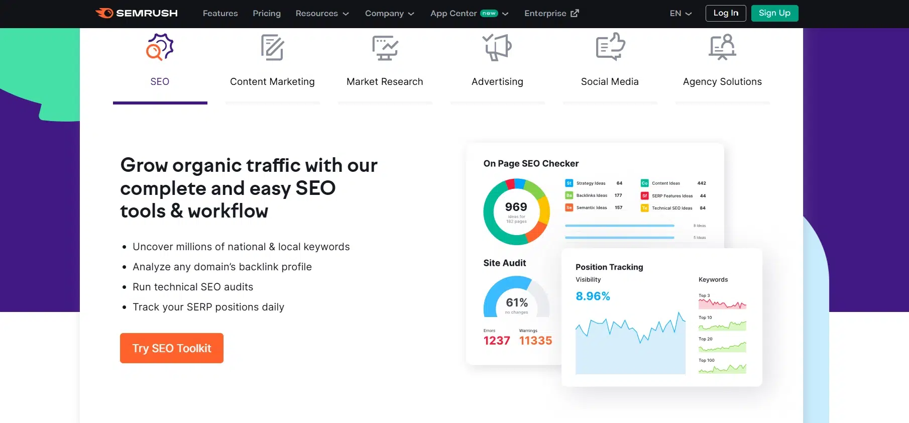 Software B2B Marketing Terbaik _ SEMRush