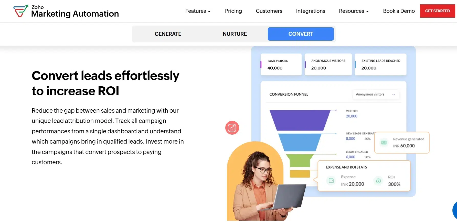 Software B2B Marketing Terbaik _ Zoho