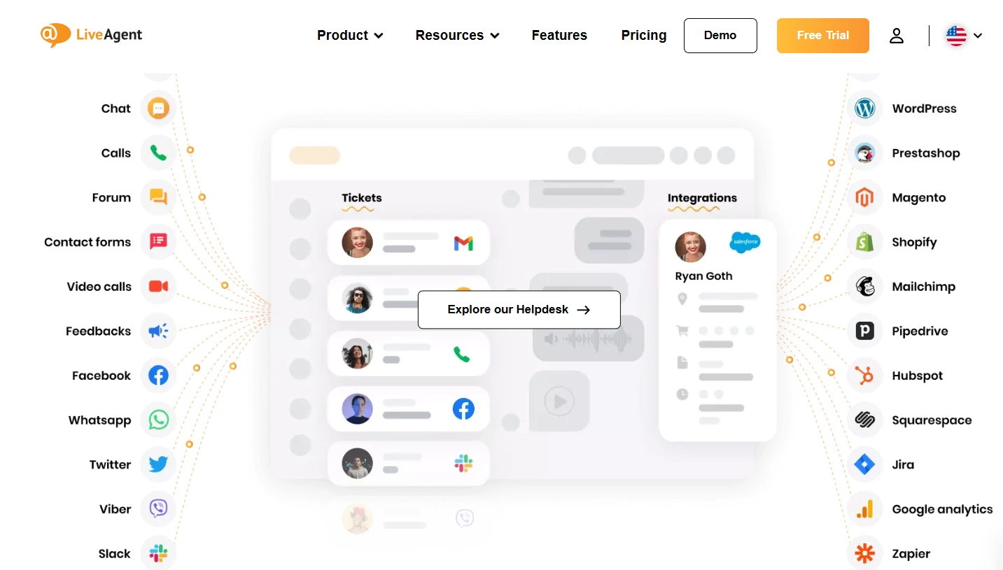 Landing Page LiveAgent Rekomendasi Software Omnichannel Customer Service_LiveAgent