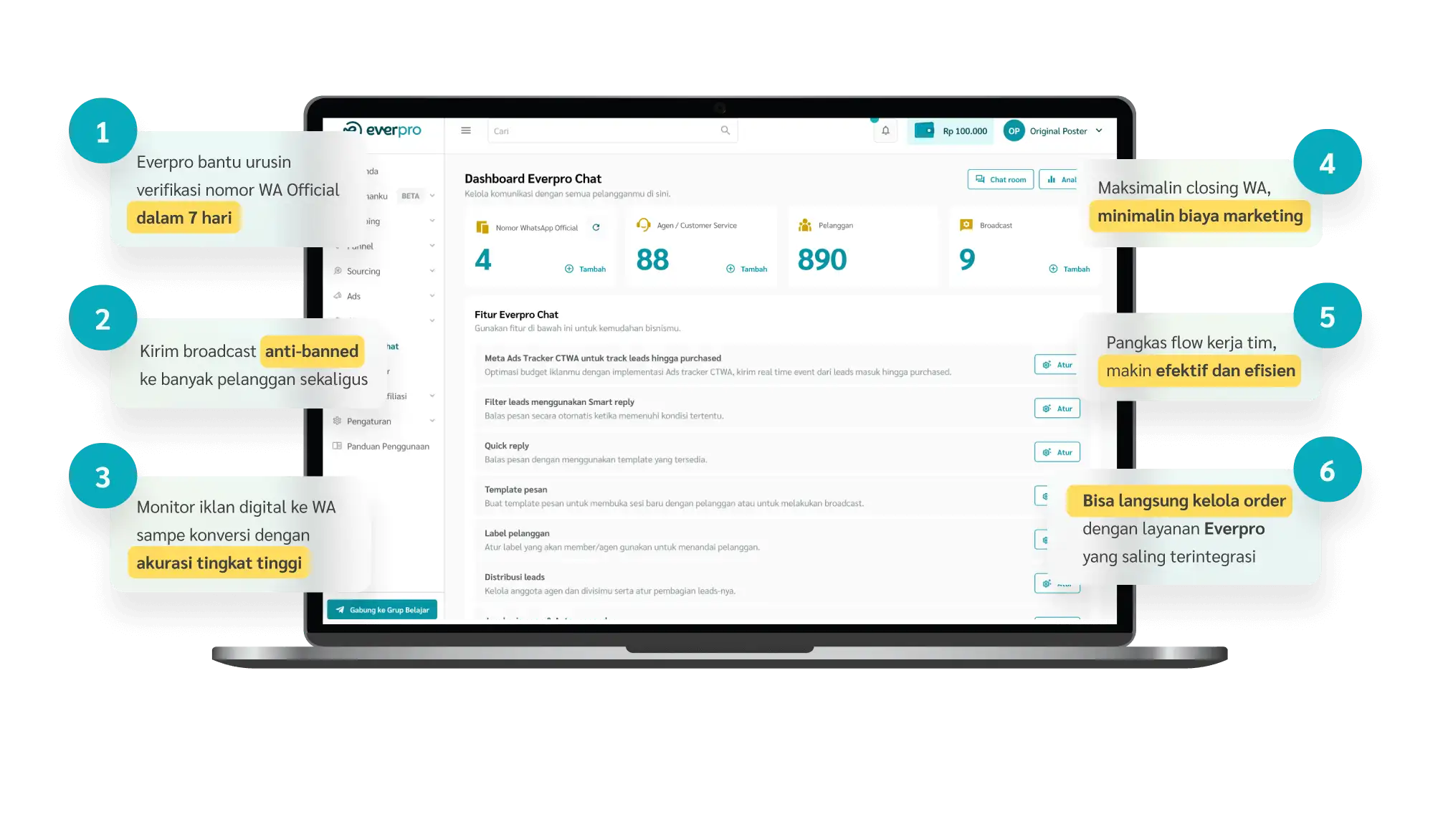 Ilustrasi Dashboard Aplikasi Broadcast WhatApp Everpro Dashboard Aplikasi Broadcast WhatApp Everpro