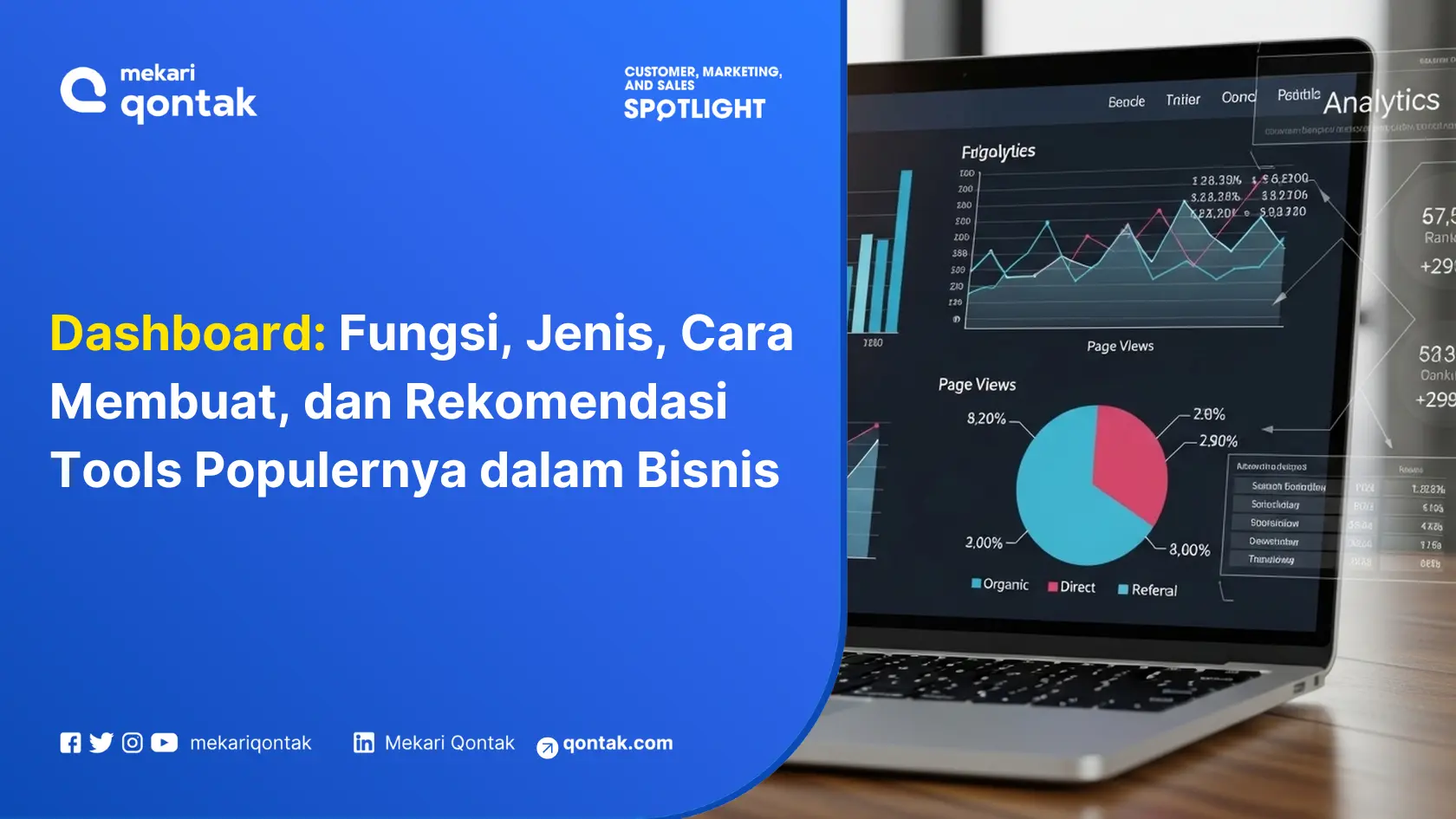 Dashboard: Fungsi, Jenis, Cara Membuat, dan Rekomendasi Tools Populernya dalam bisnis