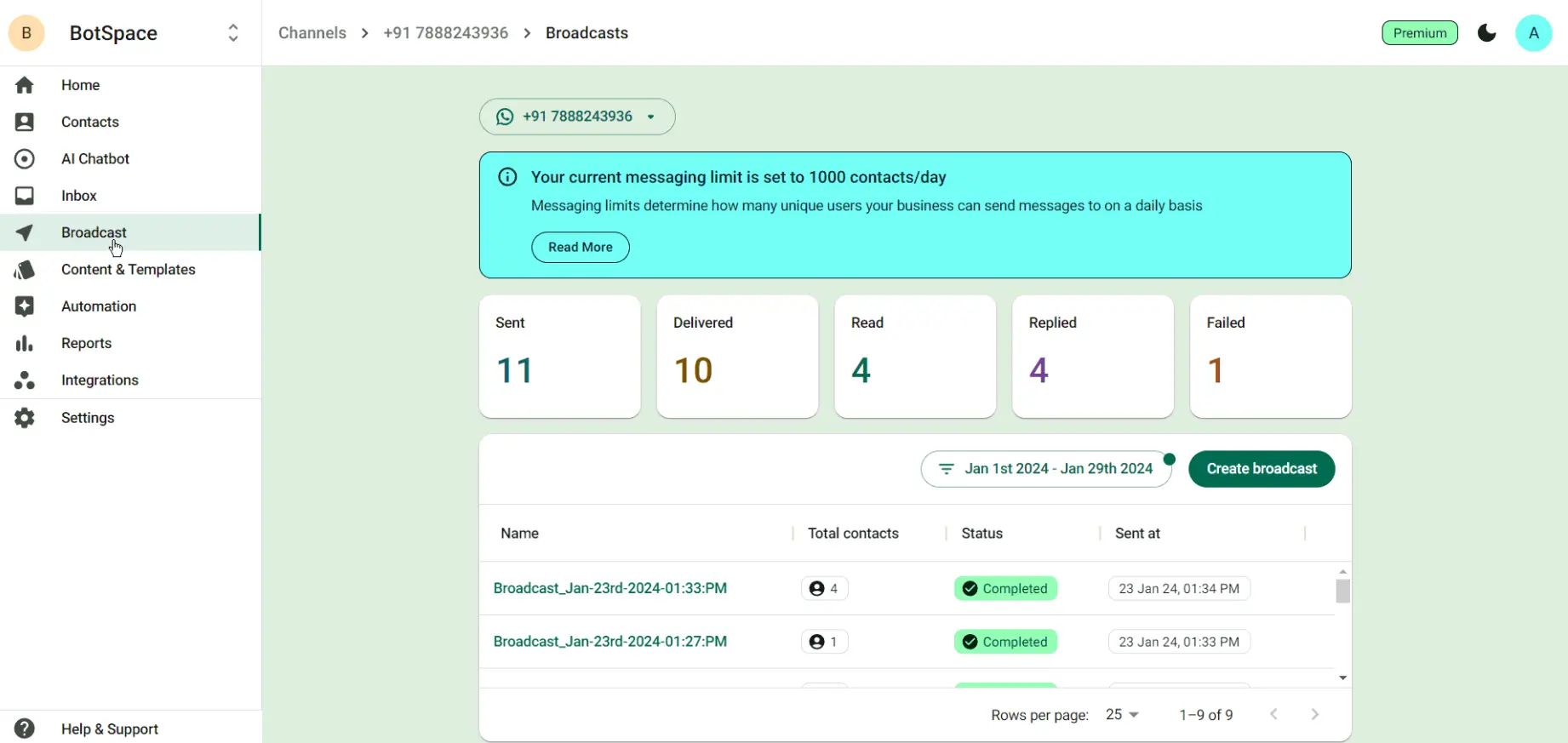 Tampilan Dashboard Laporan Analitik Aplikasi Broadcast WhatsApp BotSpace Dashboard Laporan Analitik Aplikasi Broadcast WhatsApp BotSpace