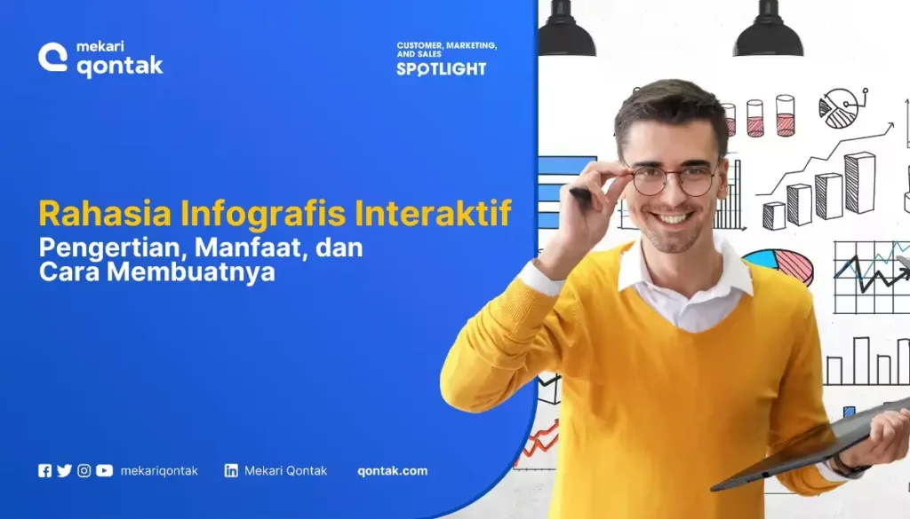 Infografis: Pengertian, Jenis, Manfaat, dan Cara Membuatnya