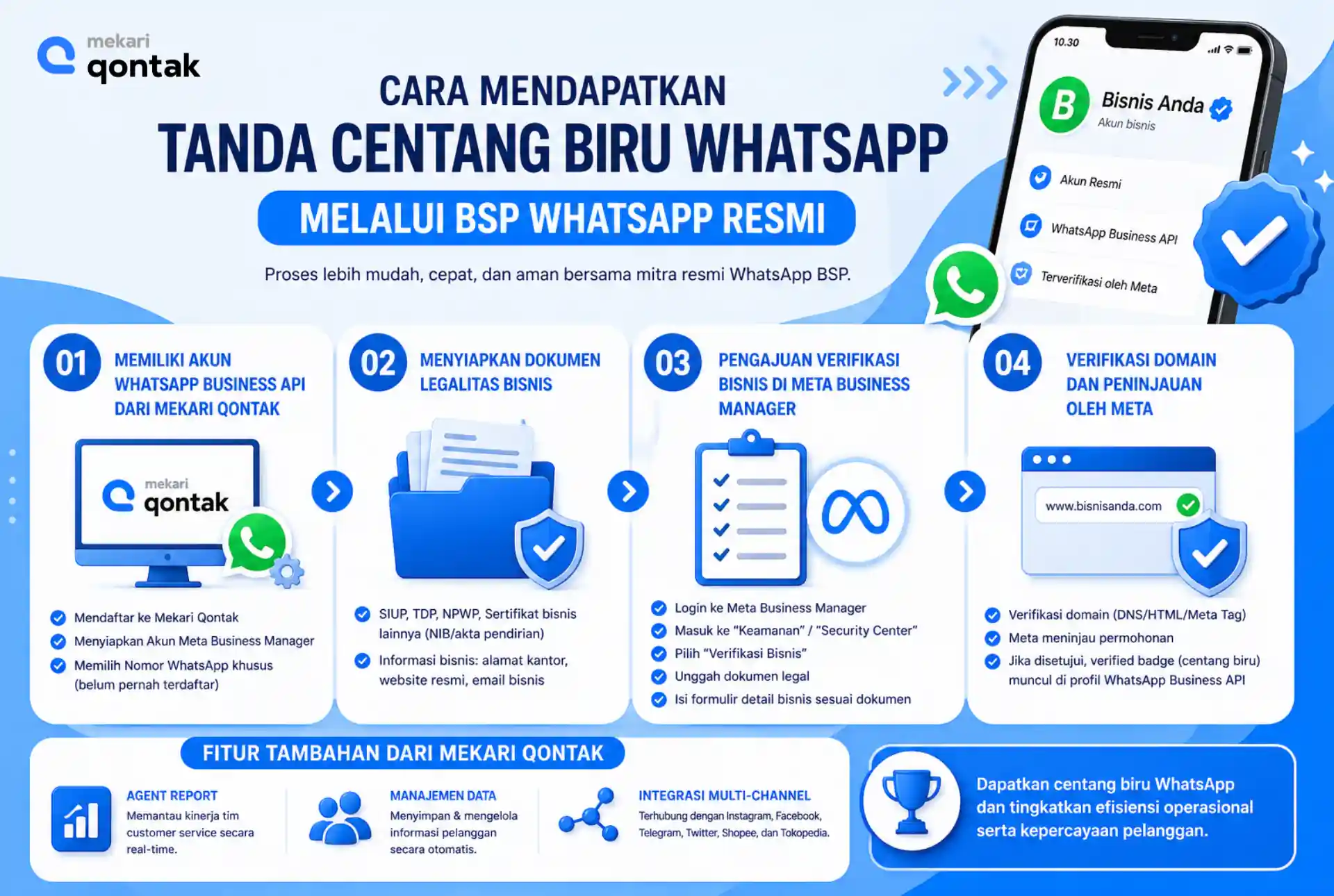 Ilustrasi Cara Mendapatkan Tanda Centang Biru WhatsApp Melalui Meta Verified Cara Mendapatkan Tanda Centang Biru WhatsApp Melalui Meta Verified