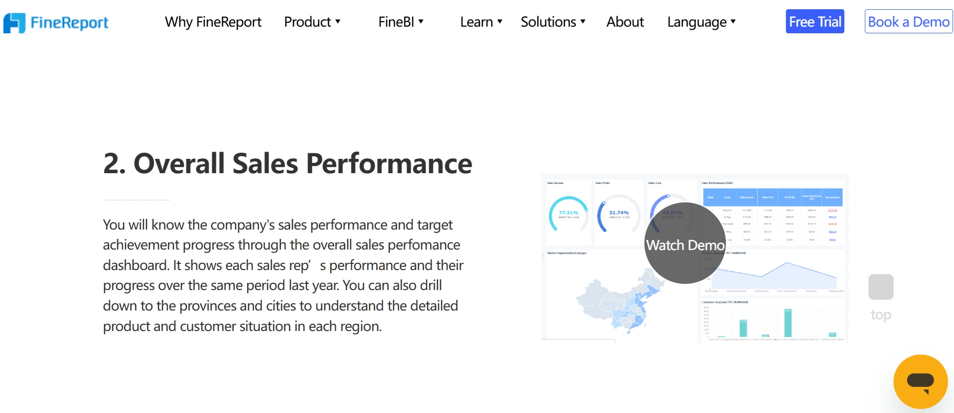 FineReport-Aplikasi business intelligence