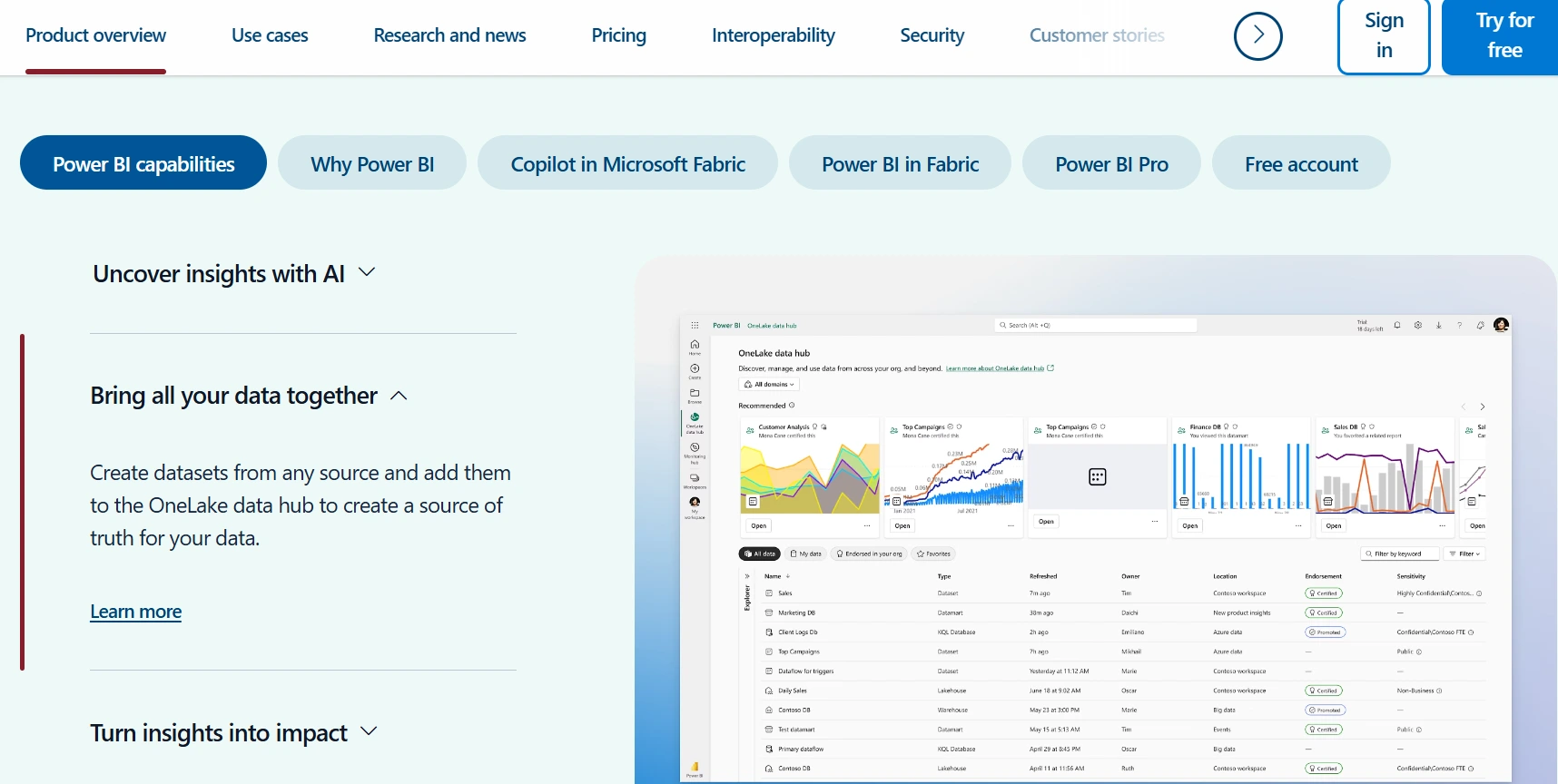 Microsoft Power BI-Aplikasi business intelligence