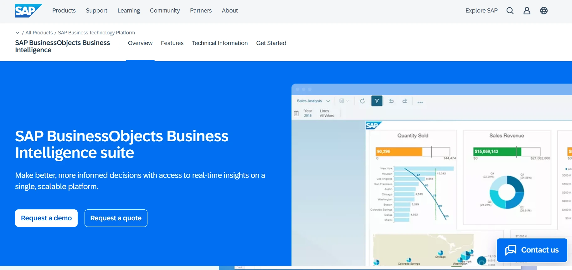 SAP BusinessObjects Business Intelligence-Aplikasi business intelligence