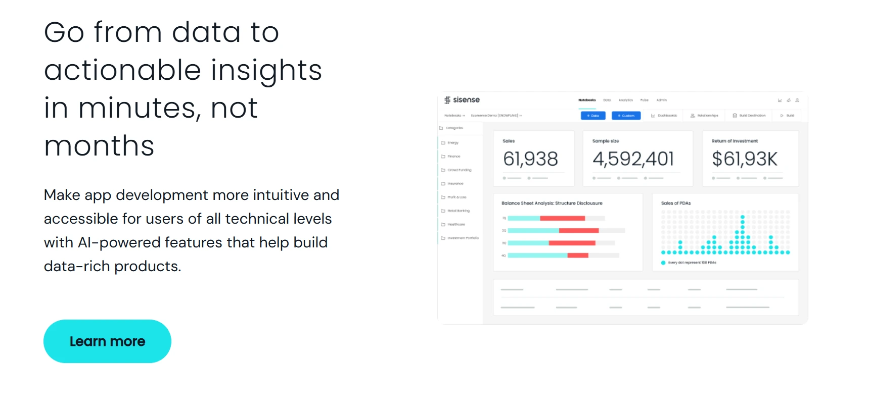 Sisense-Aplikasi business intelligence