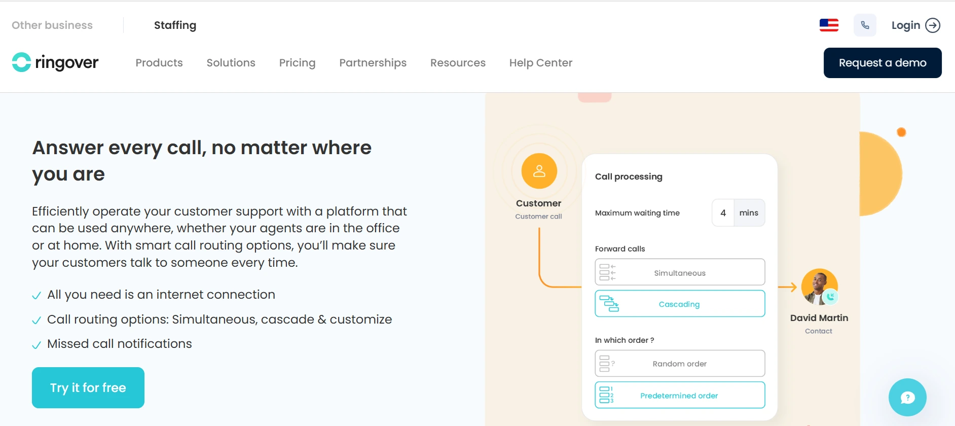 Landing Page Ringover Rekomendasi Software Omnichannel Call center_Ringover