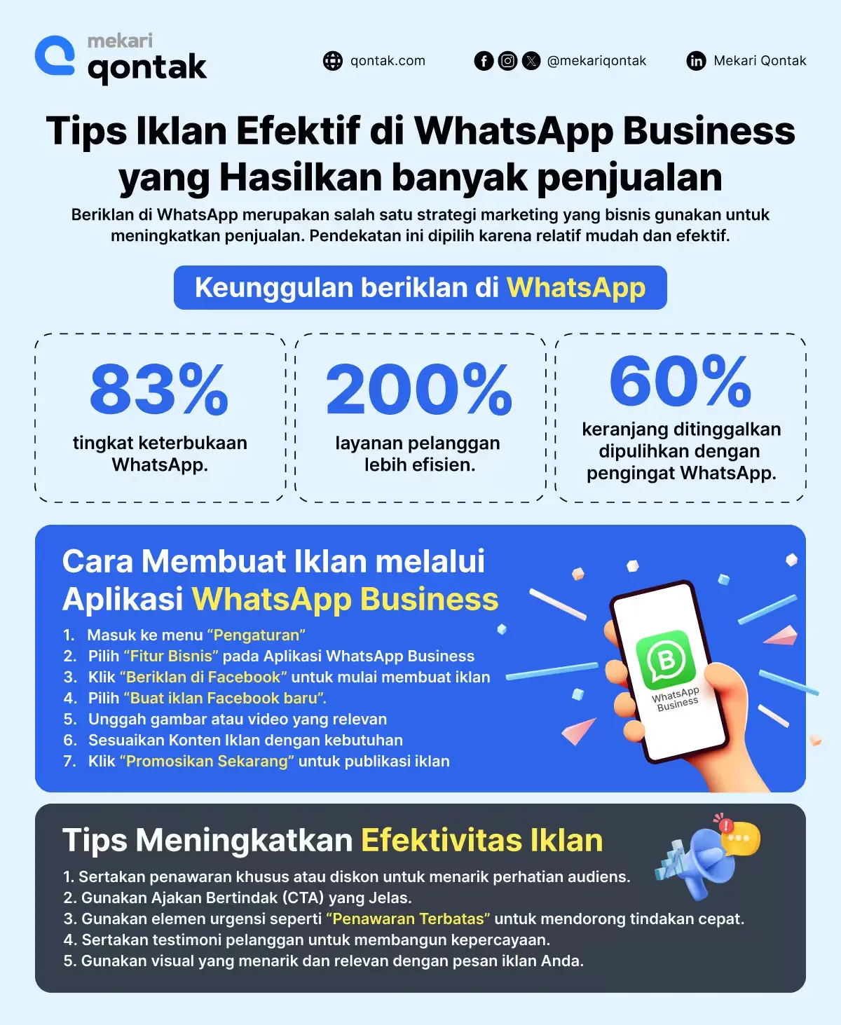 Cara Membuat Iklan di WhatsApp Business yang Efektif untuk Penjualan
