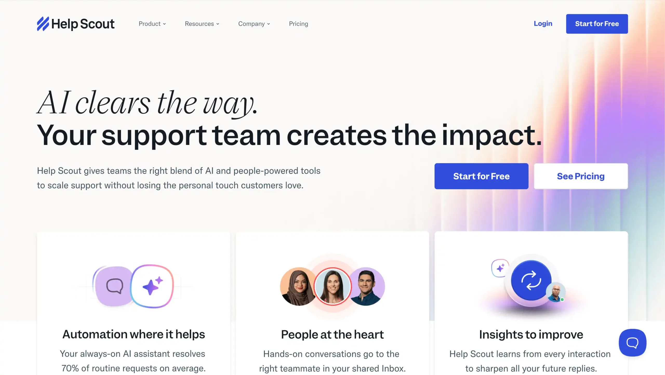 Landing Page Help Scout Help Scout-Software Omnichannel Contact Service