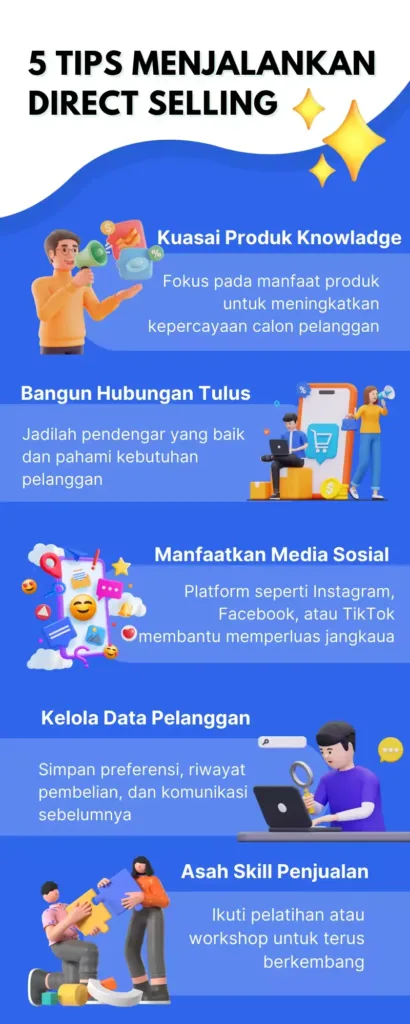 Tips Menjalankan Direct Selling Tips Menjalankan Direct Selling