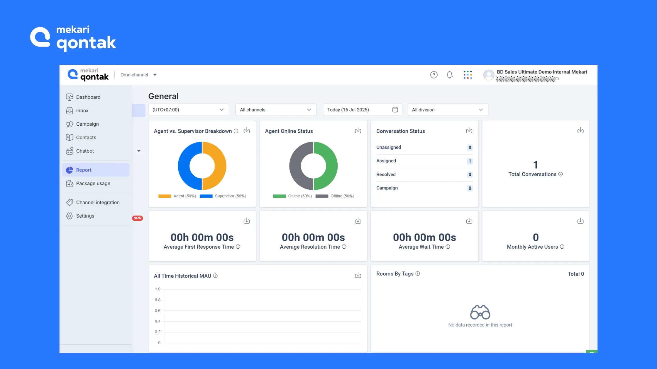 Tampilan Halaman Report Mekari Qontak Halaman Report Mekari Qontak