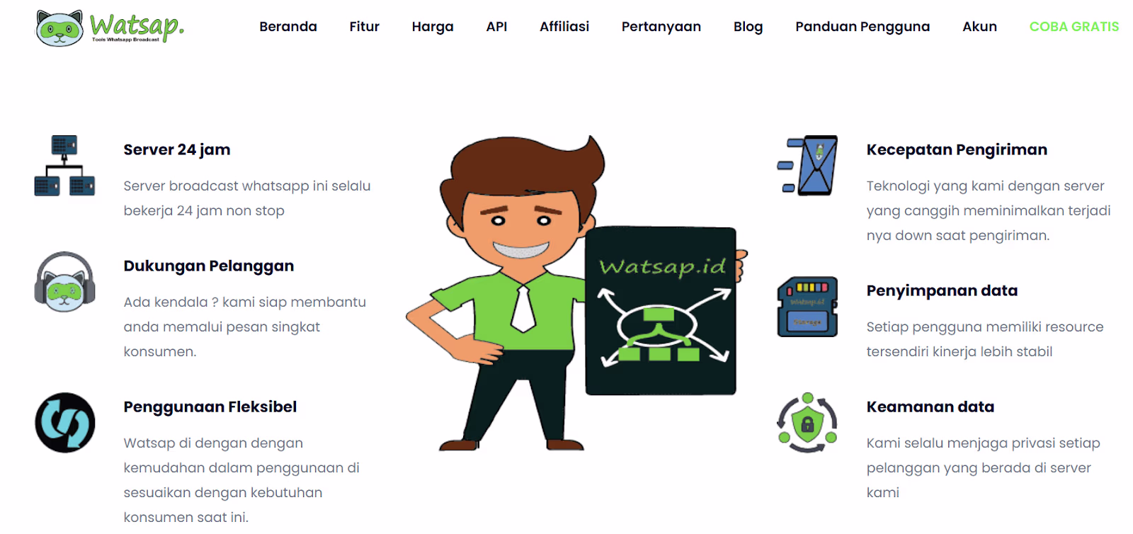 Ilustrasi Aplikasi Watsap.id