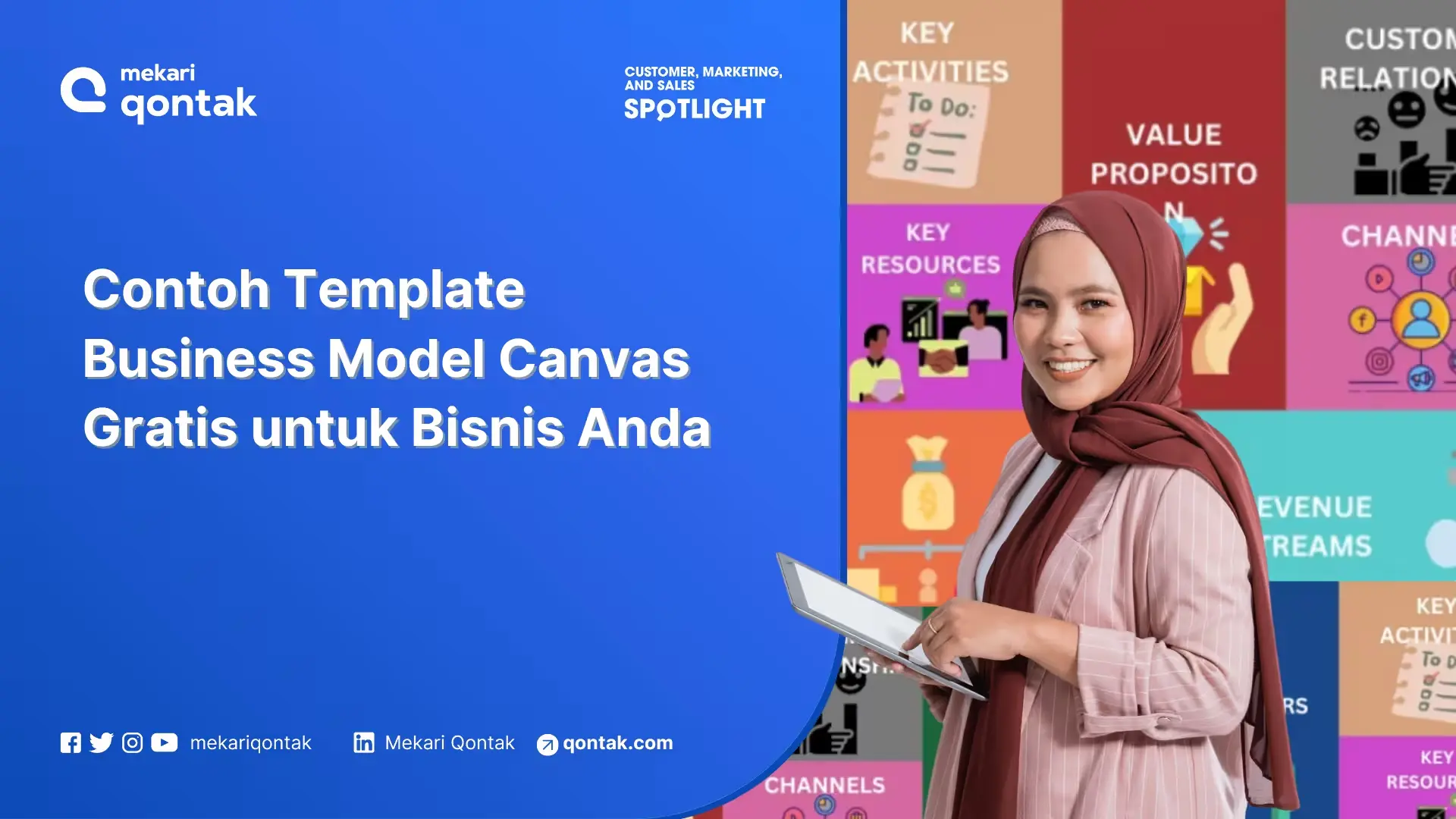 Contoh Template Business Model Canvas Gratis untuk Bisnis