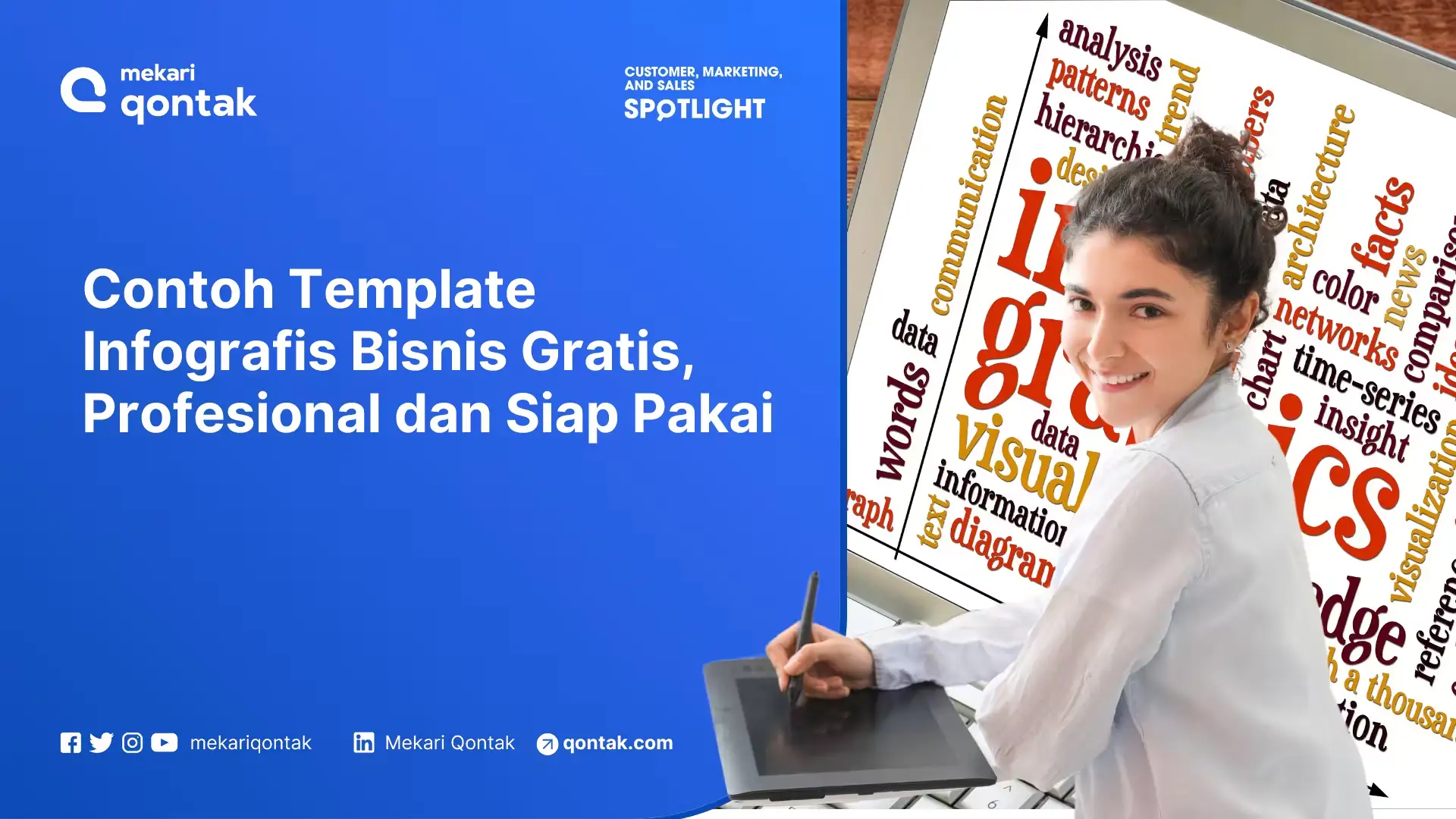 Contoh Template Infografis Bisnis Gratis: Mudah, Profesional, dan Siap Pakai
